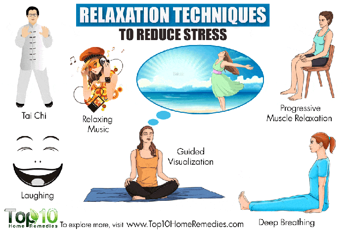 Relaxation techniques stress reduce technique easy help managing methods practice mind exercising well sleep getting right gif skills other coping Relaxation techniques stress reduce technique easy help managing methods practice mind exercising well sleep getting right gif skills other coping