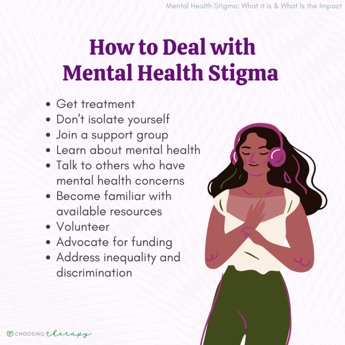 Mental health awareness stigma stand month against illness may break wellness silence quotes depression take asian tap overcoming mortem creepy