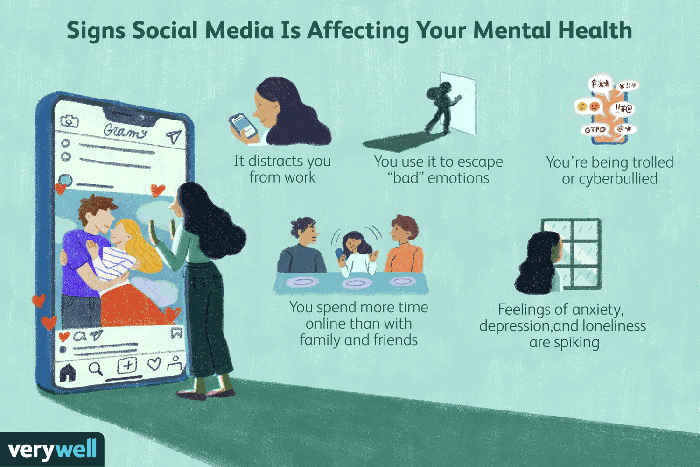 Social mental health digital age dangers psychology protect yourself georgetown professor adjunct jelena university adults
